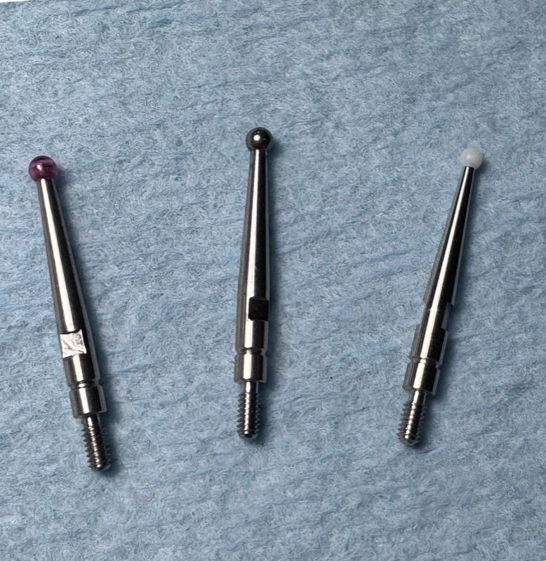 Test Indicator Points